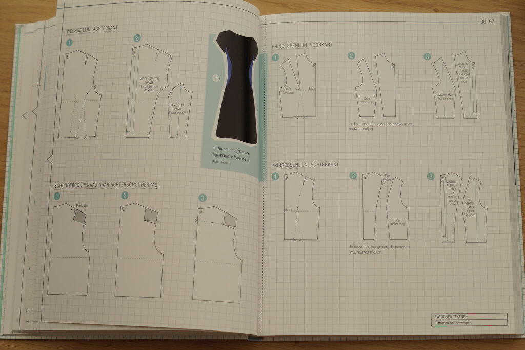 Patroon aanpassen van een jurk